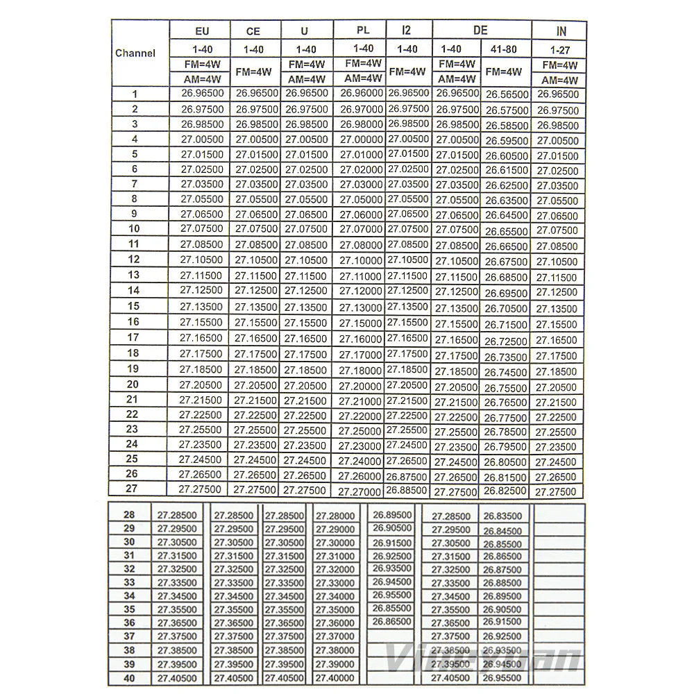 Original QYT CB Radio 27MHz QYT CB-58 26.965-27.405MHz FM AM Mode Citizen Band Radio CB58 4W Handheld Walkie Talkie With 4000mAh