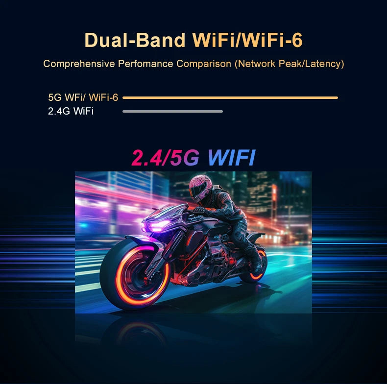 Everycom Q10W  Max Best Android 12 Auto Focus Wifi  Cinema Led Video Beamer 4k Projector Smart 1080P Home Theater Projector