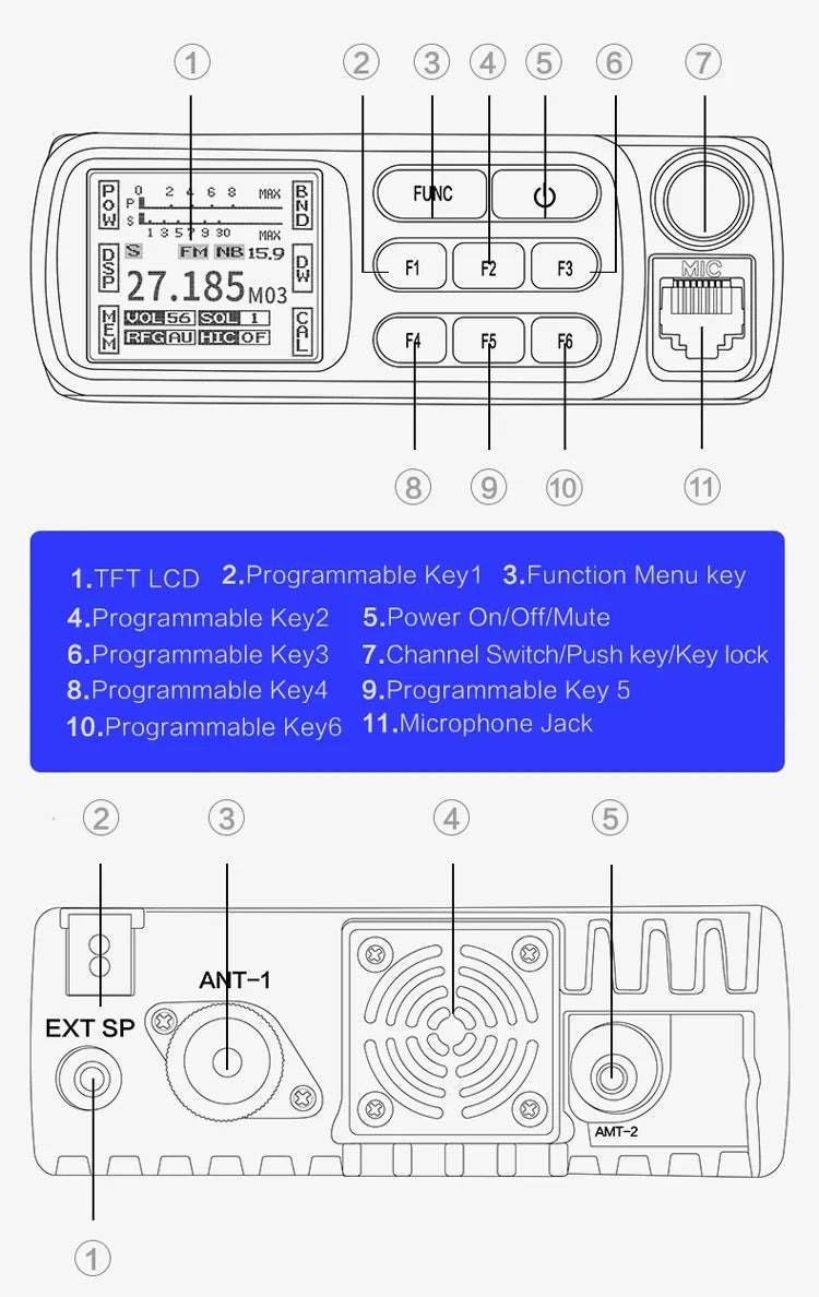 Mobile Walkie Talkie Radio Receiver Shortwave Transceiver AM FM SSB 27MHz Vehicle Mouted Base Station Car CB Radio for Truck Car