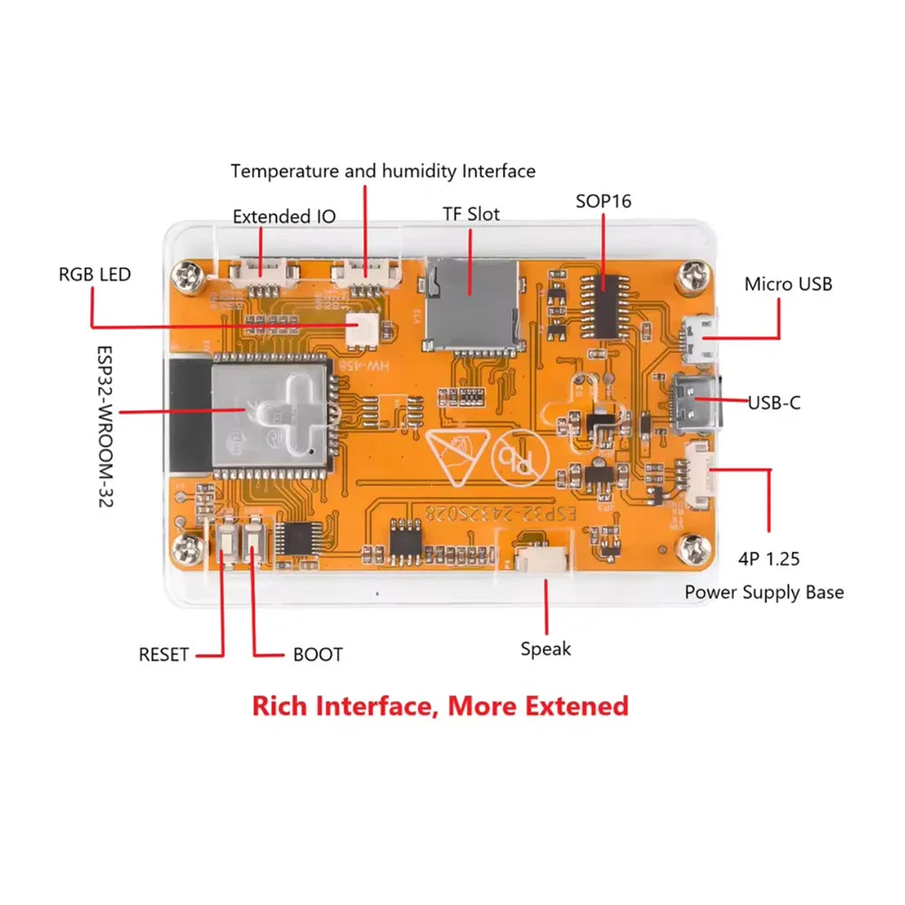 NerdMiner V2 Hashrate, Smart Display, Crypto Solo, Lottery, Nerd Miner, Bitcoin Miner ESP32-2432S028R, 54 k/S, 2.8 inch