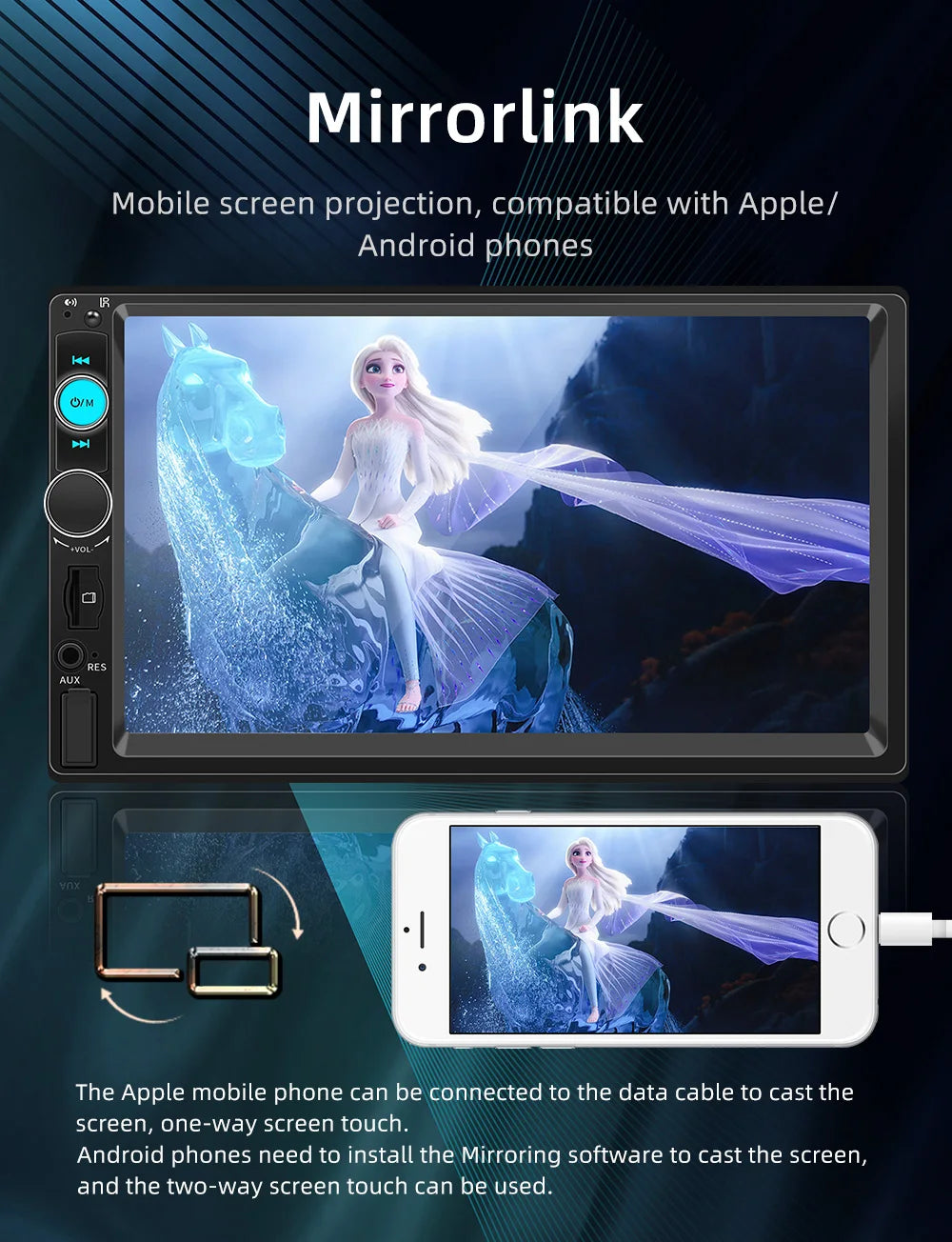 BQCC 7'' Car Radio 2din HD Touchscreen MP5 Player Bluetooth 12V FM ISO Power Auxiliary Input Mirror Link Multimedia Player