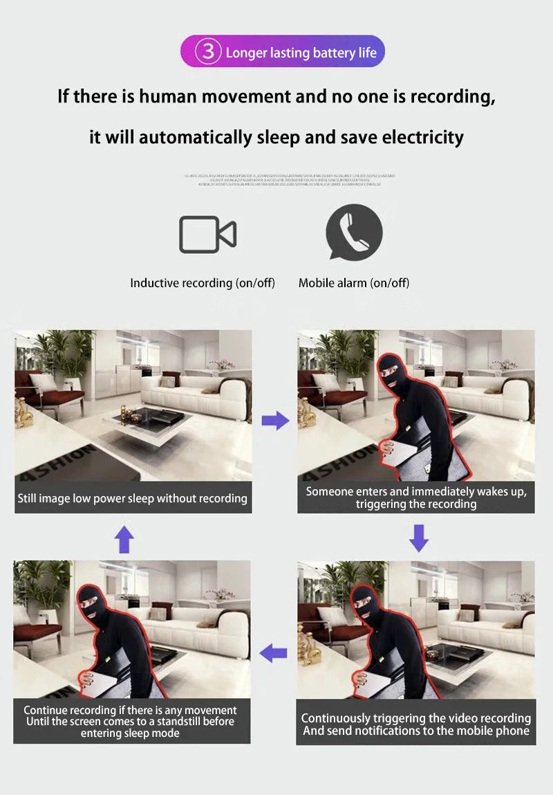  Wireless Mini WiFi Security HD Camera Monitoring Detection Security Protection  Night Vision Home Safety Long Battery Life