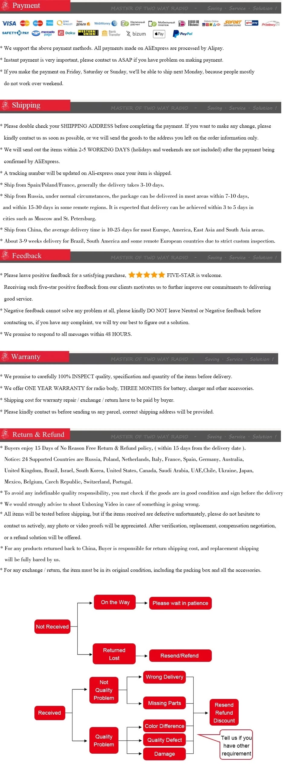 Baojie BJ-318 Mini Car Radio Station Mobile Radio 20/25W VHF/UHF Dual Band 256CH Tri-Power CB Transceiver Long Range Car Radios