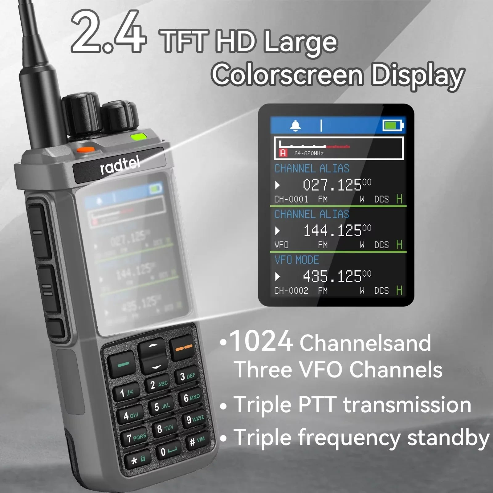 Radtel RT-880G CB Radio 10w all  band ham radio with APRS and GPS functions. It covers HF, UHF, and VHF bands and UHF band