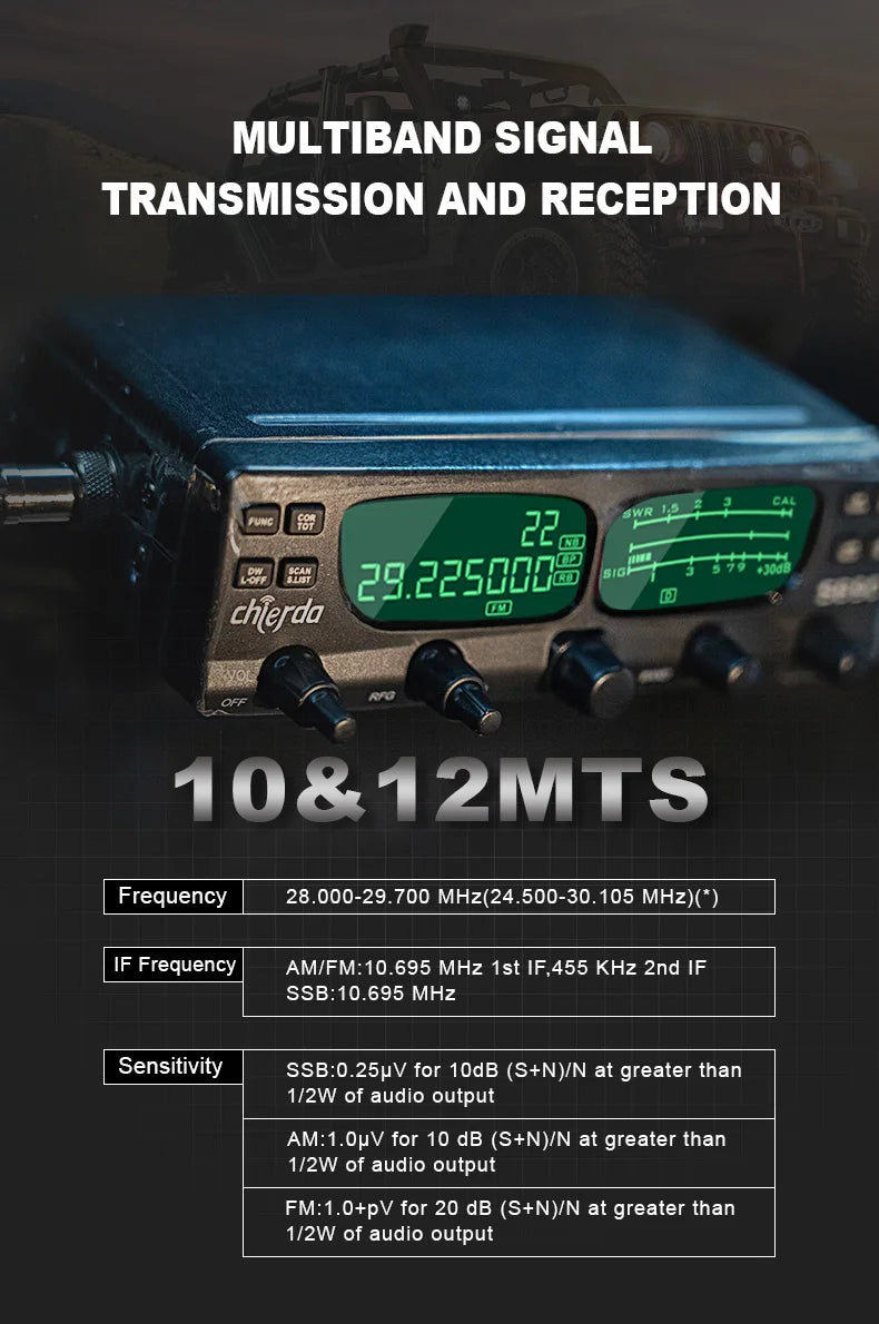 S890 AM FM SSB 27Mhz CB Radio 24.715-30.105 MHz HF Transceiver 40W High Power Long Range Walkie Talkie