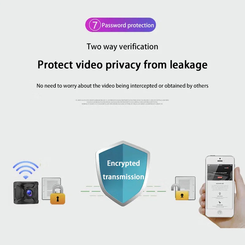  Wireless Mini WiFi Security HD Camera Monitoring Detection Security Protection  Night Vision Home Safety Long Battery Life