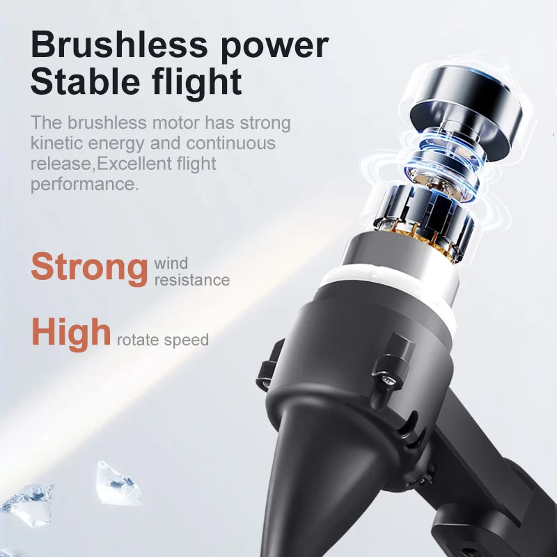 2026 New D5 Drone 4K Professional HD Dual Camera Brushless Obstacle Avoidance Foldable With Screen Control Quadcopters RC Drones