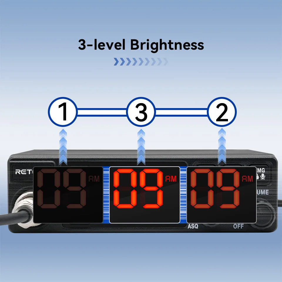 Retevis MB63A CB Car Radio 12/24V Power Long Range CB Mobile Radio Station Professional Communicator AMFM Ham Radio Channel 9/19