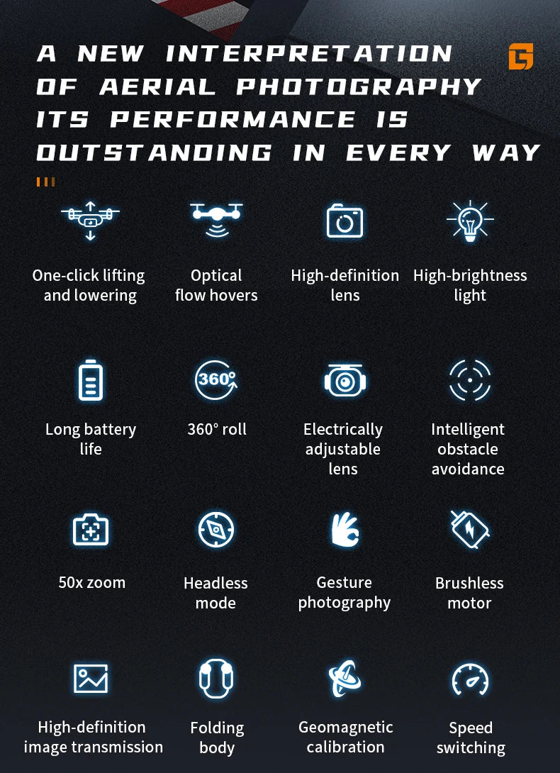 In the latest model of the drone in 2026 Brushless obstacle avoidance with dual lenses Add EIS electronic image stabilization