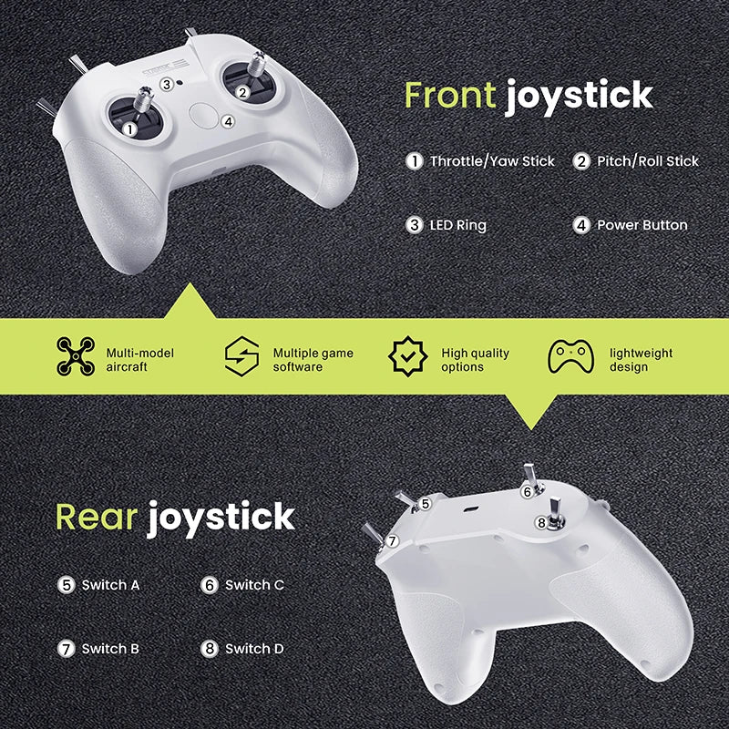 S8 Flight Simulator for DRL/DCL/LIFTOFF/UNCRASHED/ TryPFPV/Freerider Games Drone Training Simulator Remote Control Handheld