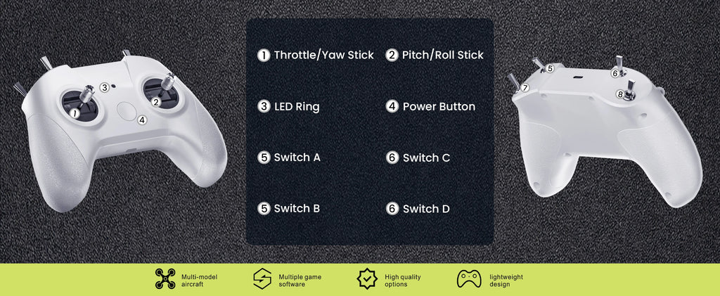 S8 Flight Simulator for DRL/DCL/LIFTOFF/UNCRASHED/ TryPFPV/Freerider Games Drone Training Simulator Remote Control Handheld