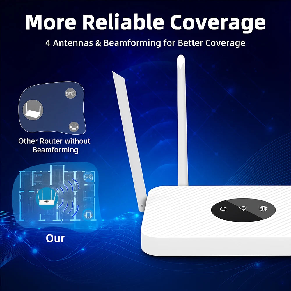 Wifi Wireless Router Wifi Fiber Broadband High-speed Unlimited 4 Antennas 2.4ghz Strong Signal Ultra-fast Broadband Coverage