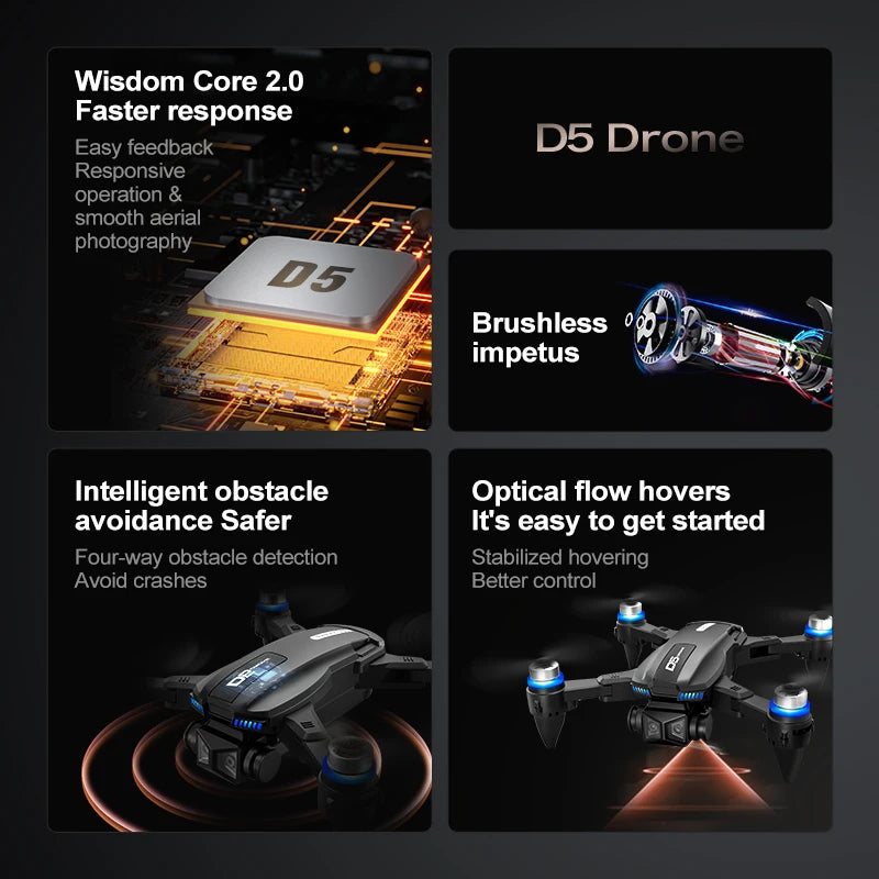 2026 New D5 Drone 4K Professional HD Dual Camera Brushless Obstacle Avoidance Foldable With Screen Control Quadcopters RC Drones