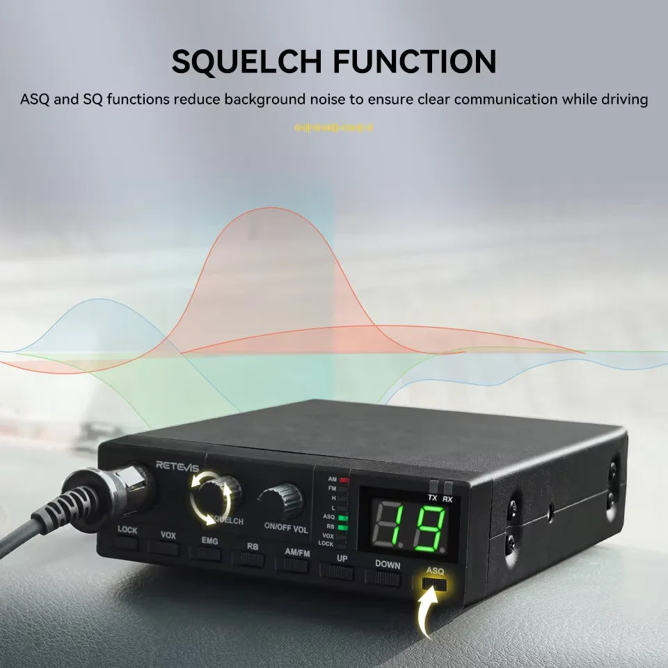 Retevis MB62 CB Radio 27Mhz FM/AM 40-Channel 4W CB Mobile Radio for EU PL DE CE UK IN US IT Countries