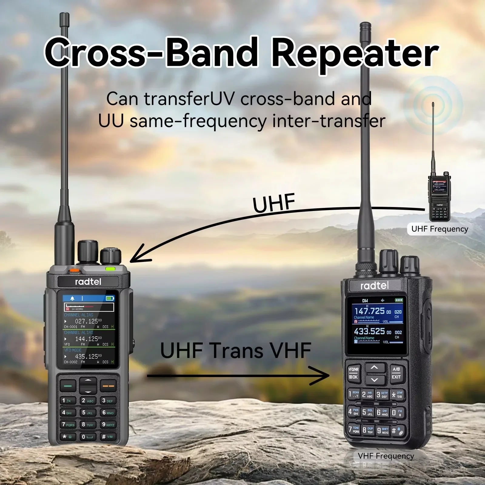 Radtel RT-880G CB Radio 10w all  band ham radio with APRS and GPS functions. It covers HF, UHF, and VHF bands and UHF band