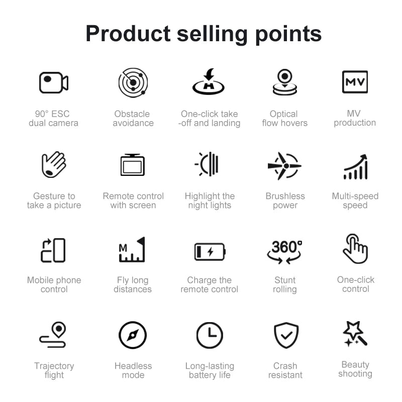 2026 New D5 Drone 4K Professional HD Dual Camera Brushless Obstacle Avoidance Foldable With Screen Control Quadcopters RC Drones