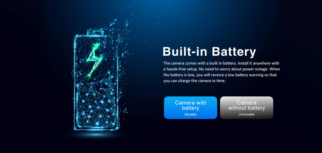 WiFi Security Camera  Mini Smart HD Night Vision IP Webcam Home Motion Detection Alerts Bluetooth Network Surveillance Cam