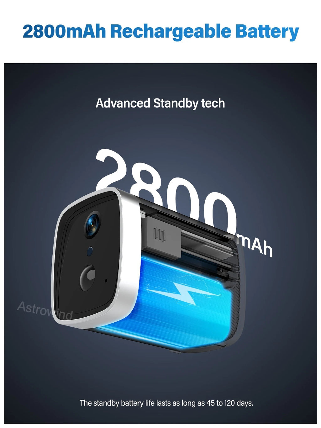 WiFi Security Camera 120° Wide Angle HD Night Vision APP remote operation for car camping house garage home monitoring system