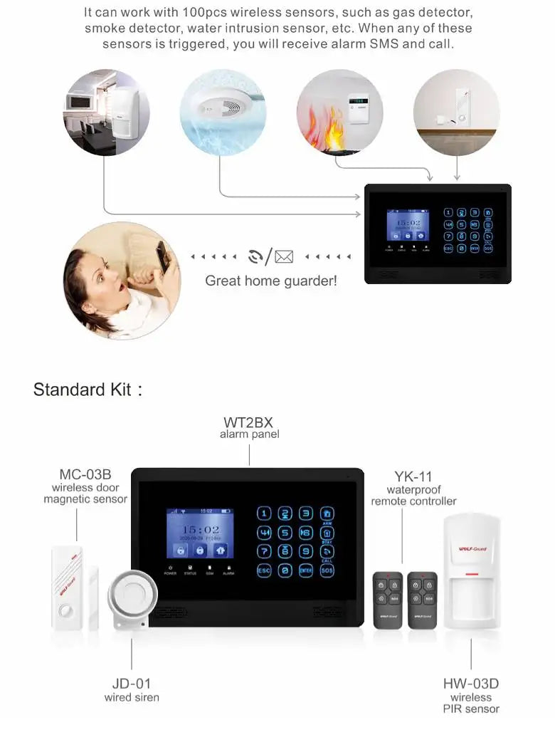 4G WIFI Security Smart Home Intelligent Wireless GSM WIFI House Burglar Security Alarm System