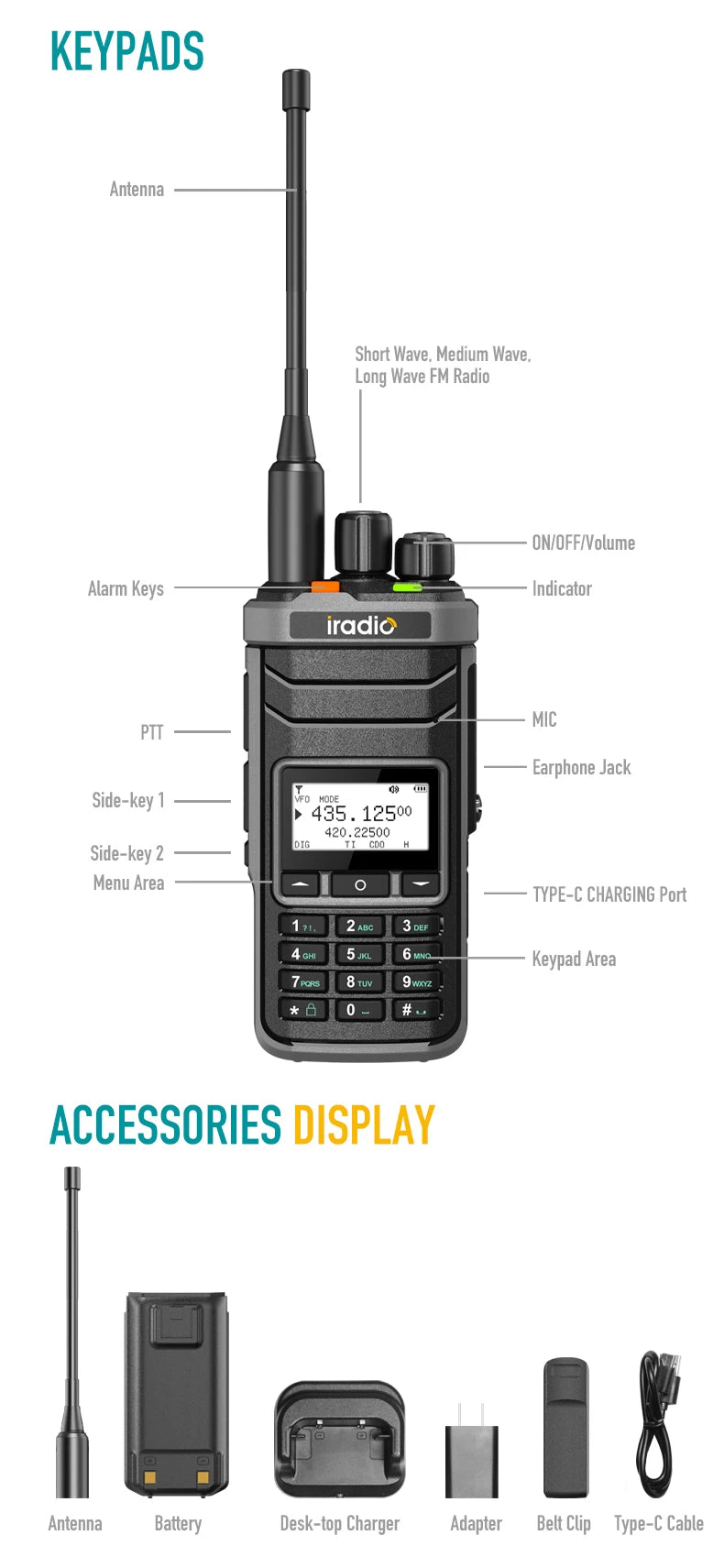 CB Radio 27Mhz Iradio UV-88 Walkie Talkie Shortwave 2.3-26.1Mhz UV88 FM SW MW LW Radio Multi Band Type-C Reharger 1024 Channel