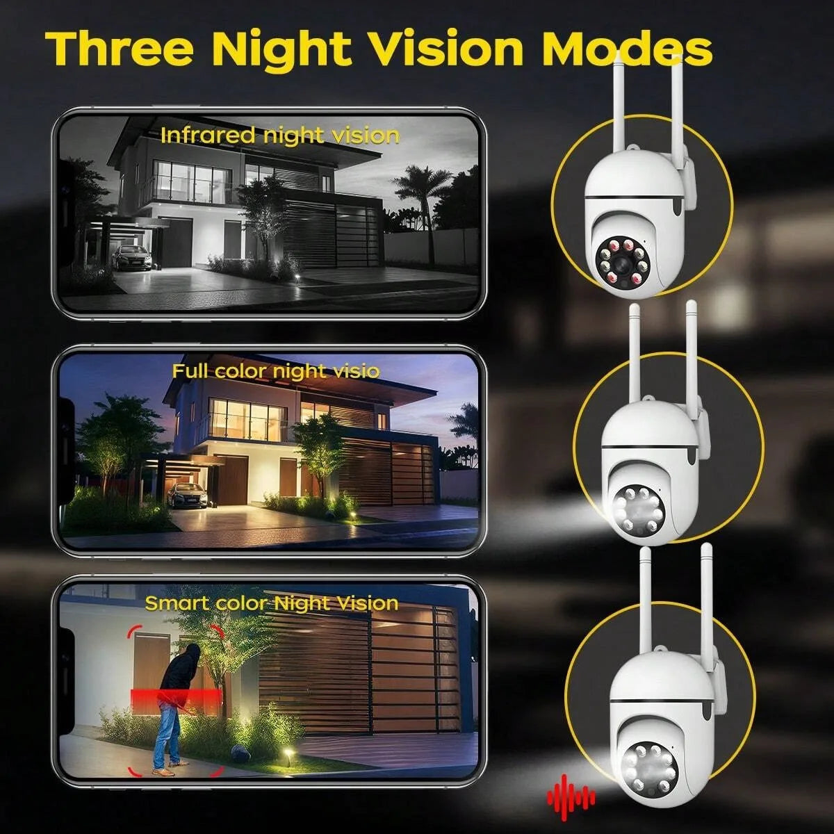 360° Panoramic WiFi Security Camera - 1080P FHD Full Color Night Vision 2.4G WiFi APP Remote Control Indoor Home Surveillance