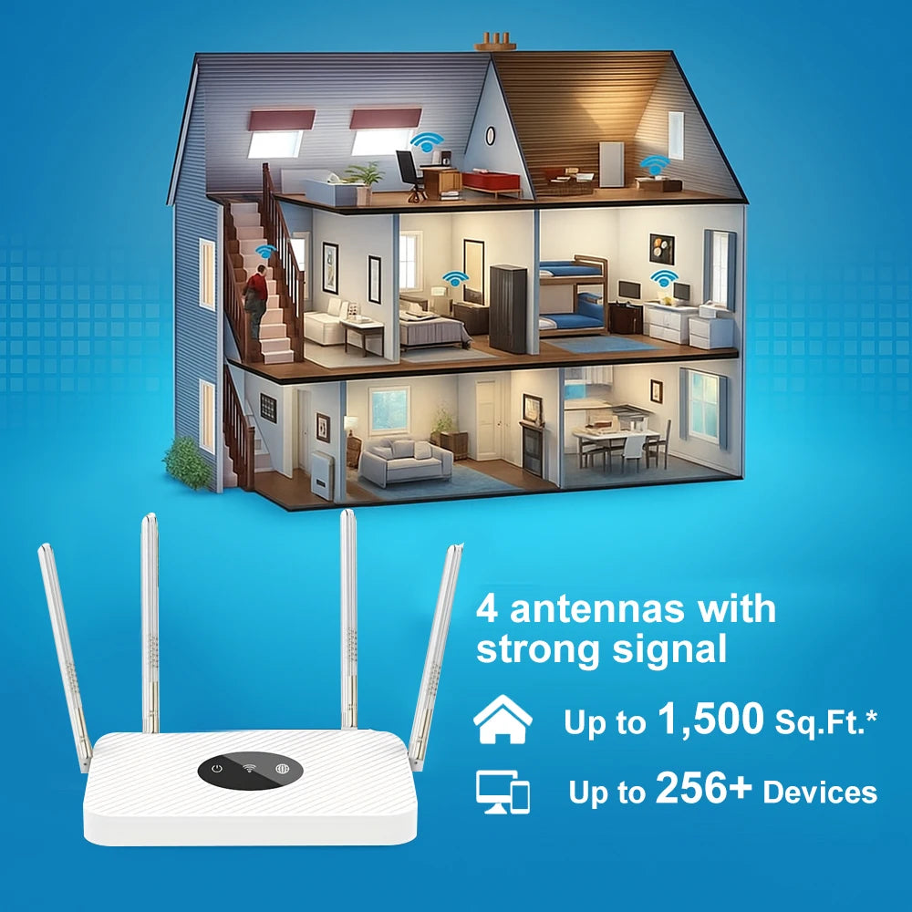 Wifi Wireless Router Wifi Fiber Broadband High-speed Unlimited 4 Antennas 2.4ghz Strong Signal Ultra-fast Broadband Coverage