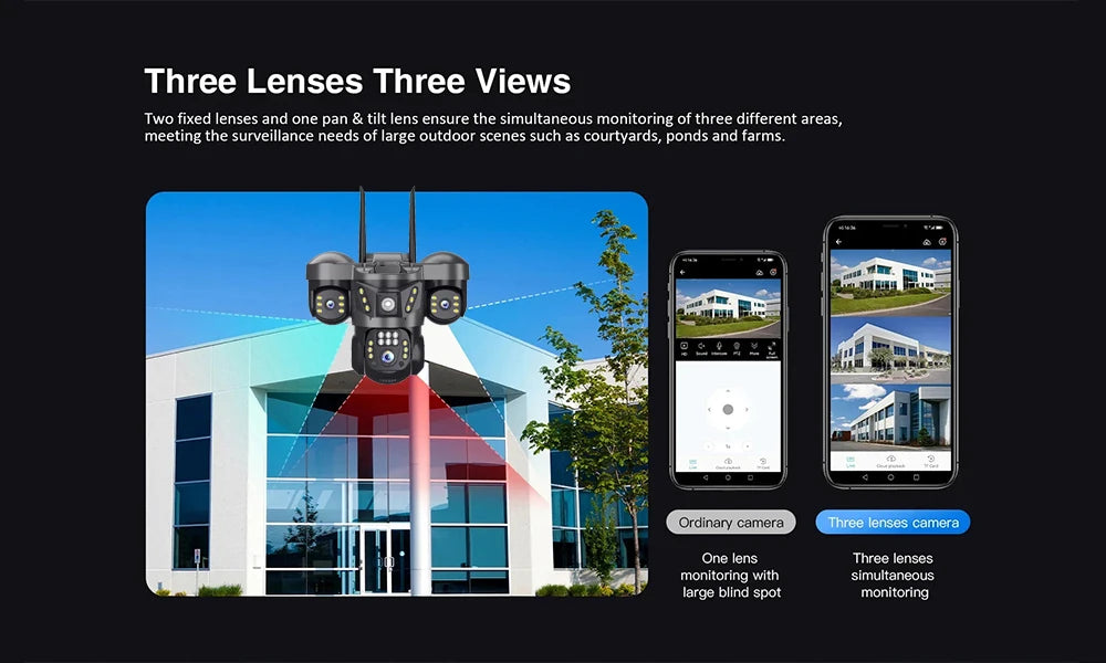 WiFi Security Camera 3 Lens Outdoor Protection 15MP HD Night Vision PTZ Rotate CCTV Cameras Motion Detection Video Surveillance