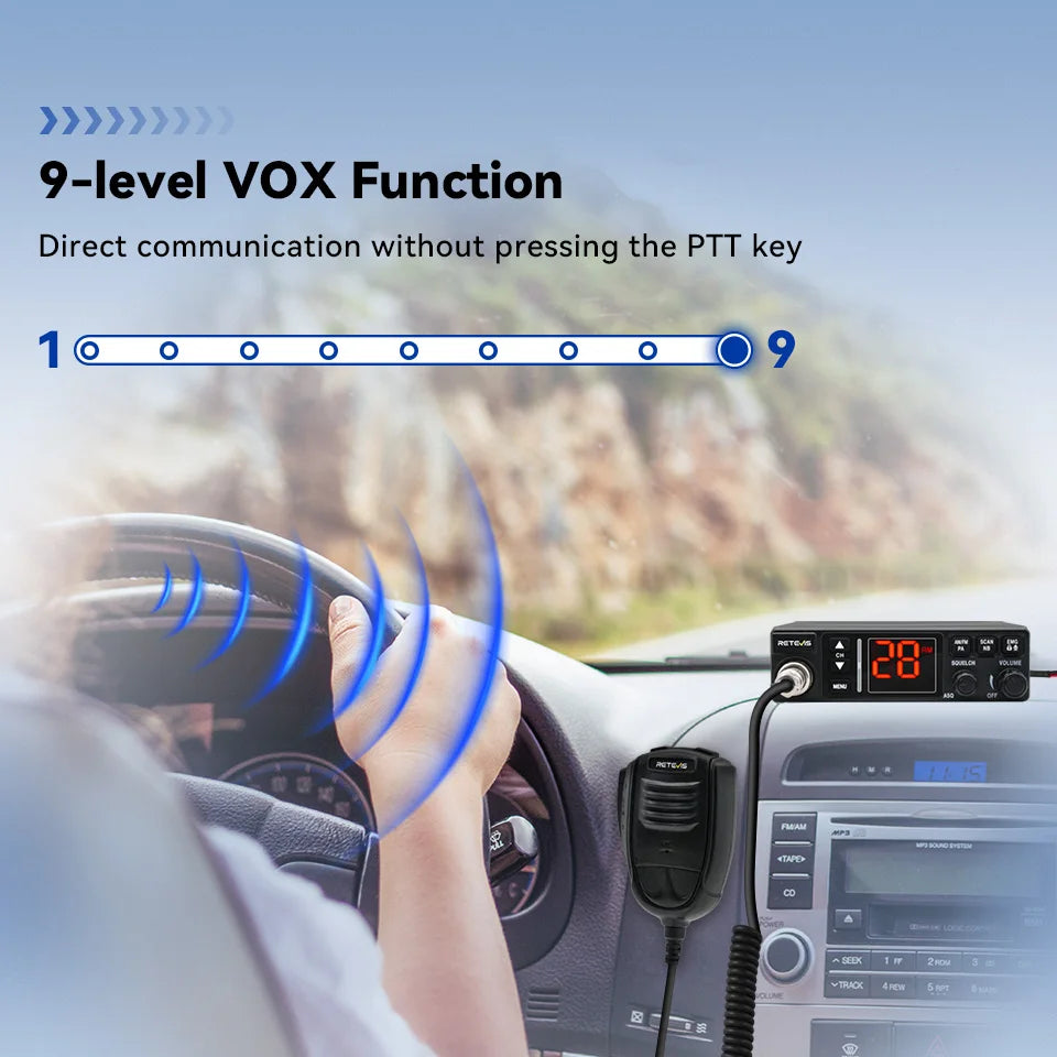 Retevis MB63A CB Car Radio 12/24V Power Long Range CB Mobile Radio Station Professional Communicator AMFM Ham Radio Channel 9/19