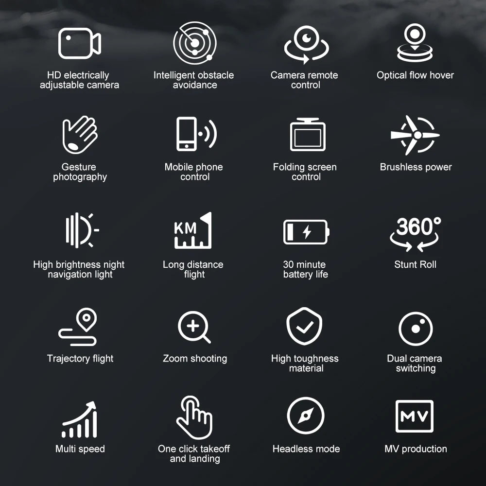 Drone Profesional 4K Dual Camera Brushless Motor Obstacle Avoidance Dron RC Helicopter Foldable Quadcopter