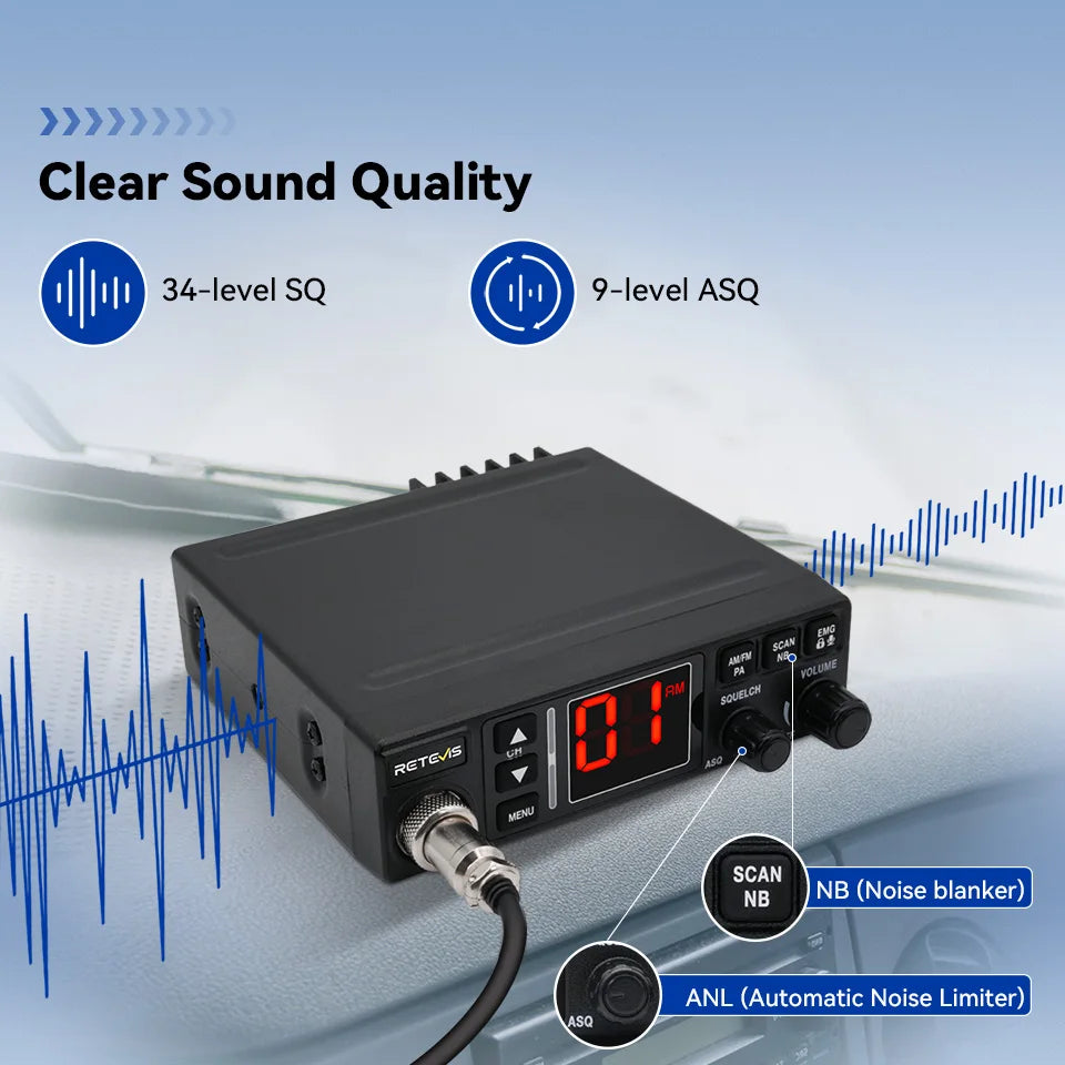 Retevis MB63A CB Car Radio 12/24V Power Long Range CB Mobile Radio Station Professional Communicator AMFM Ham Radio Channel 9/19