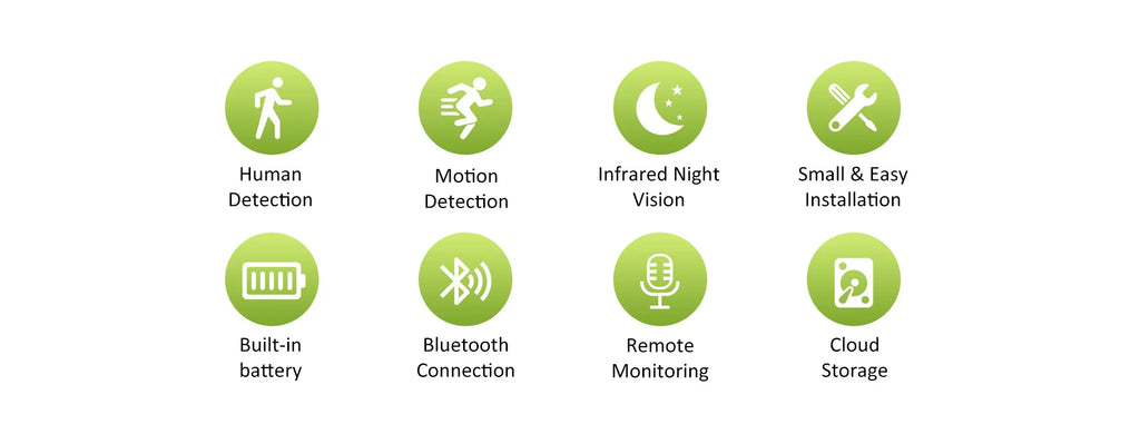 WiFi Security Camera  Mini Smart HD Night Vision IP Webcam Home Motion Detection Alerts Bluetooth Network Surveillance Cam