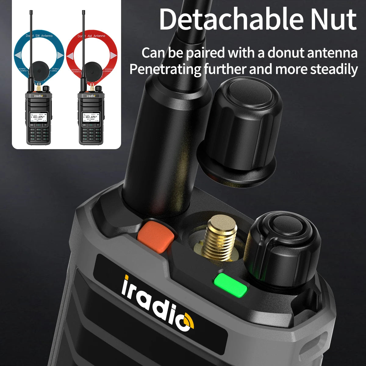 Iradio UV-88 Ham Radio with Short Wave HF SSB CB RX Dual Band Walkie Talkie AM USB LSB CW 1024 Channels Type-C Battery Radio