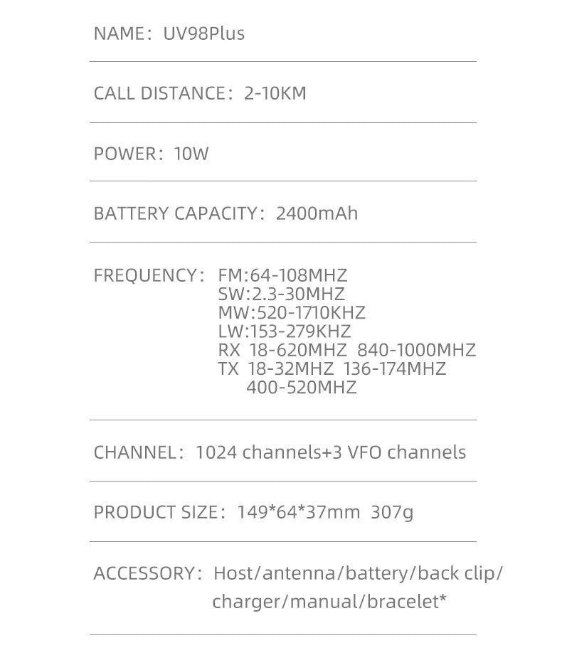 Iradio UV-98 PLUS talkie-walkie répéteur de bande transversale 2.4 "grand écran USB LSB CW CB SSB HF Radio amateur UV-88 RT-860