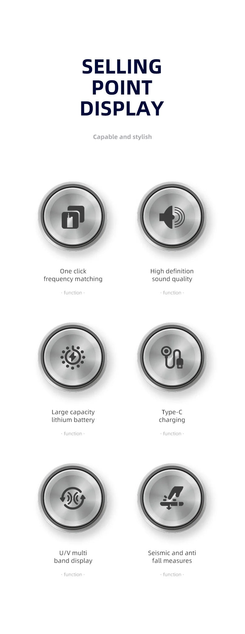 Iradio UV-98 PLUS talkie-walkie répéteur de bande transversale 2.4 "grand écran USB LSB CW CB SSB HF Radio amateur UV-88 RT-860